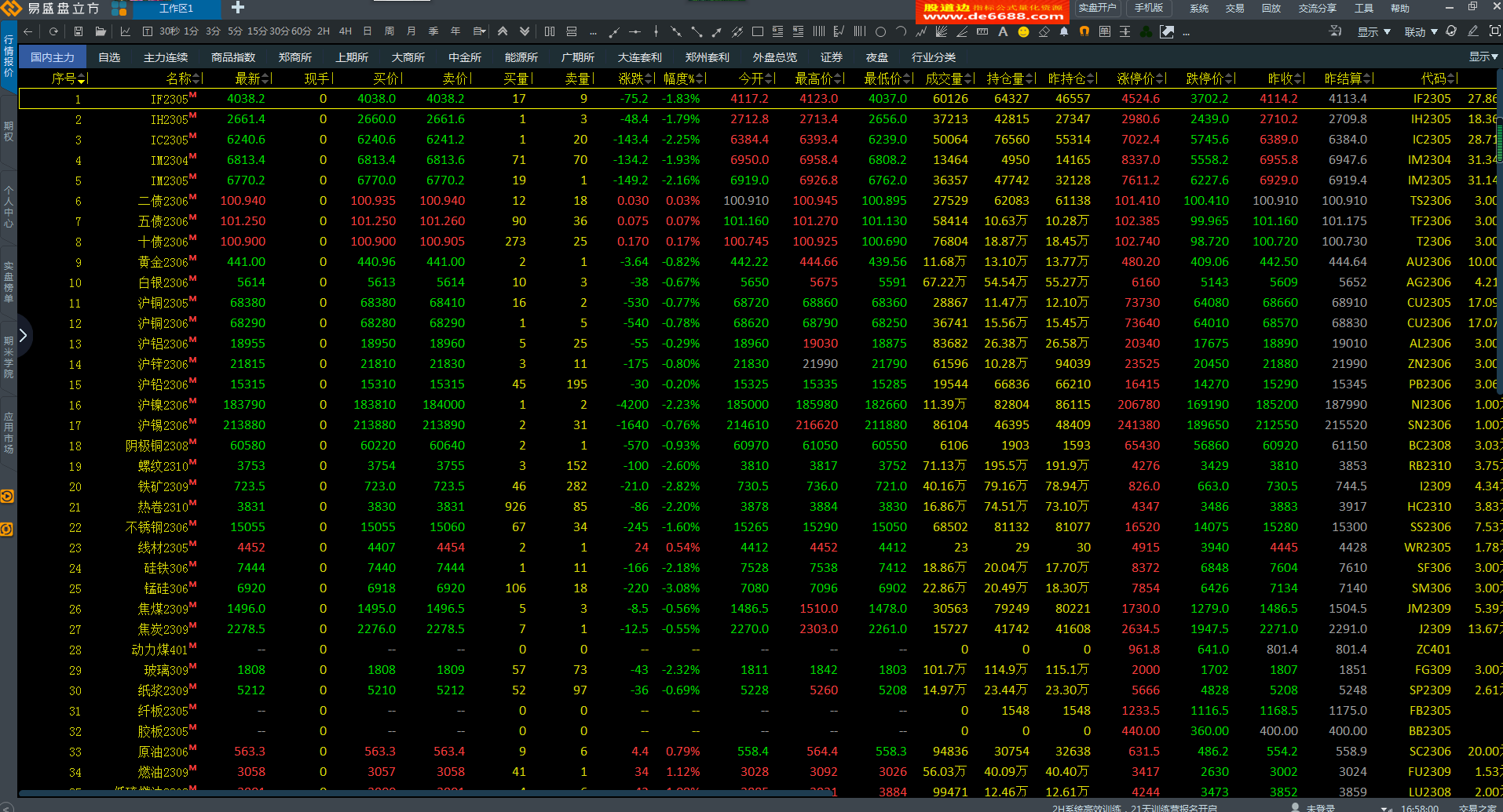 盘立方期货交易复盘利器盘立方V2.5final官方正式稳定版免费下载- 其他软件- 股道边